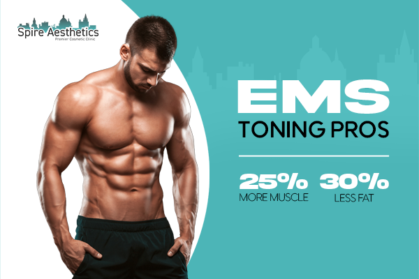 Benefits of EMS Toning Treatment to build leg muscle Stroud